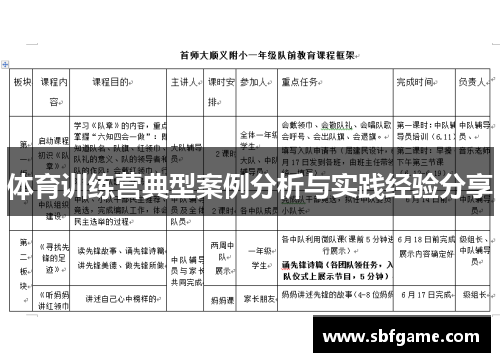 体育训练营典型案例分析与实践经验分享