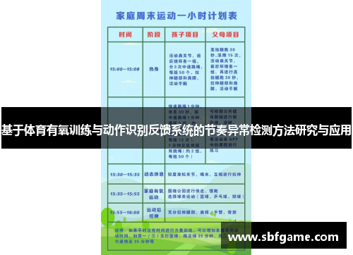 基于体育有氧训练与动作识别反馈系统的节奏异常检测方法研究与应用